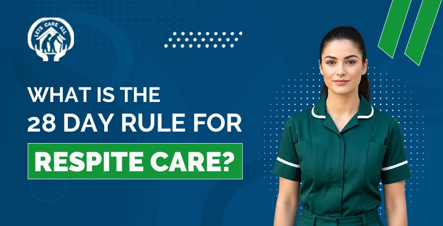 28-Day Rule for Respite Care